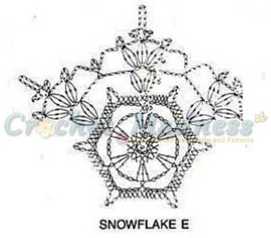 Novogodisnji Snowflake Snowflake E Schema
